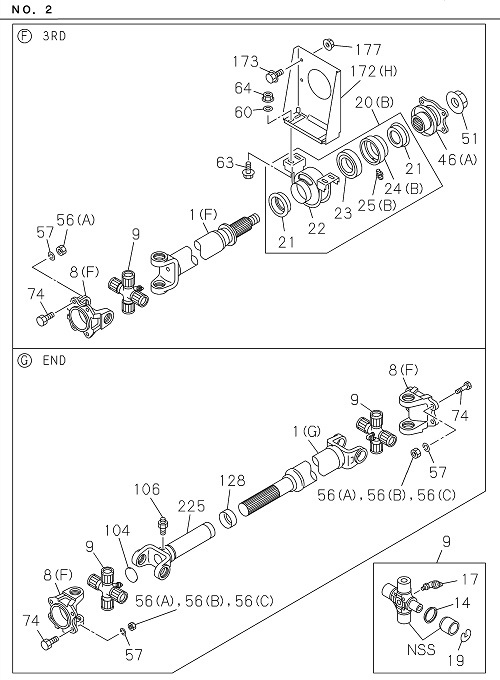 Partial Engine